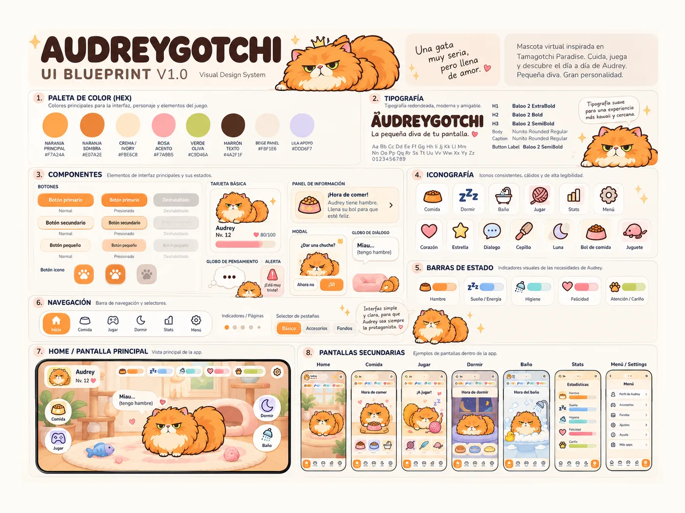 El sistema visual d'Audreygotchi: paleta, tipografia, icones i pantalles